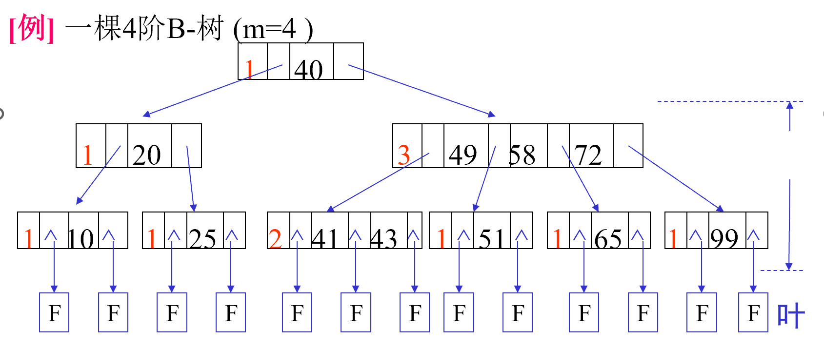 1733103390237