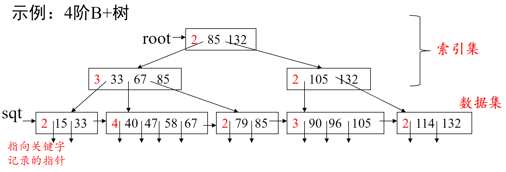 1733149409075
