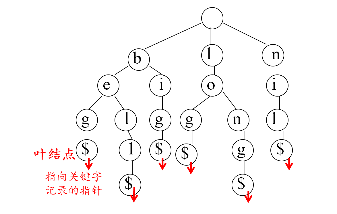 1733278661115