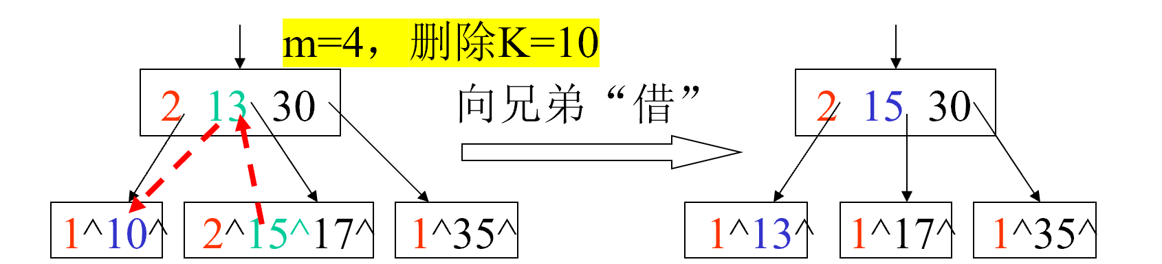 1733628825630