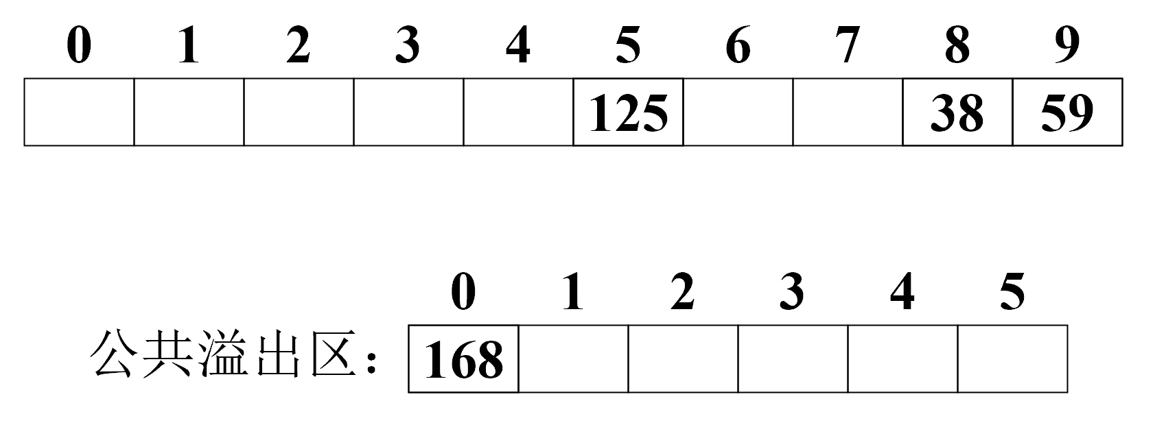 1733279630772