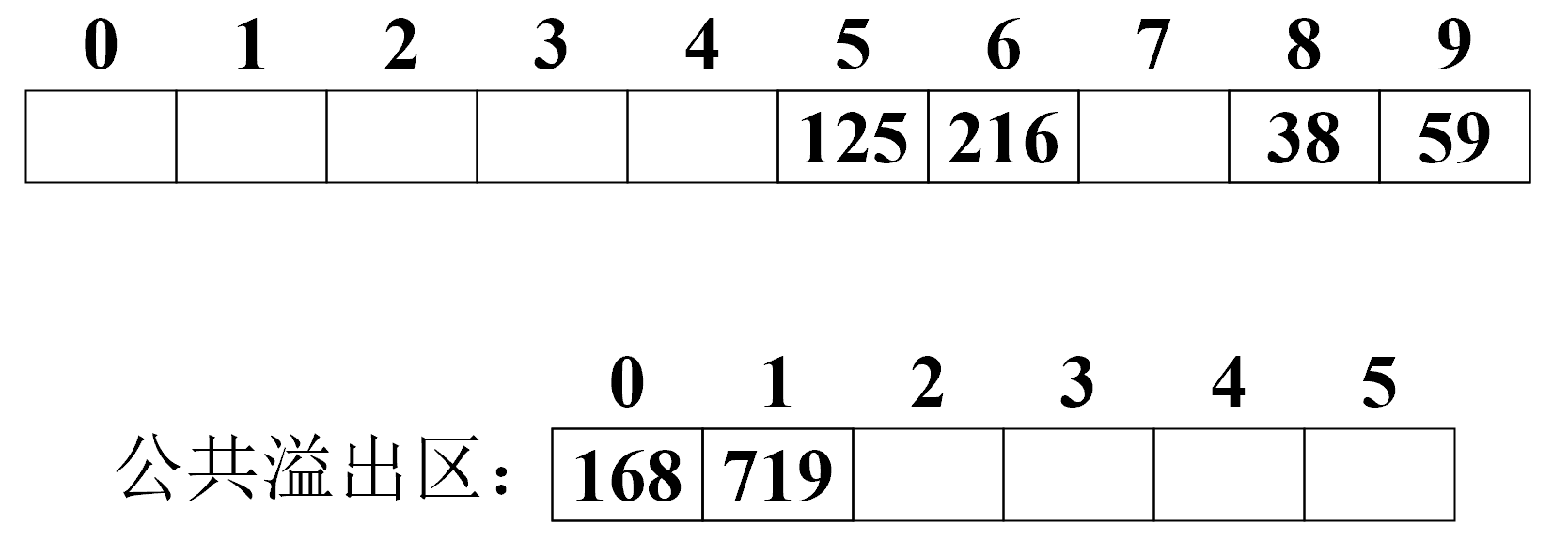 1733279704941
