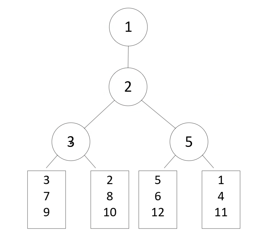 1734333673404