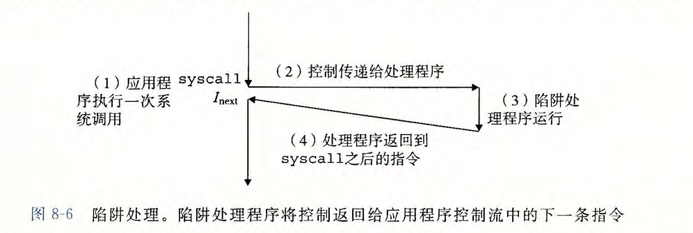 1735871329182