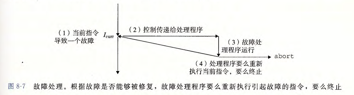 1735871577118