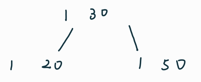1733193880580