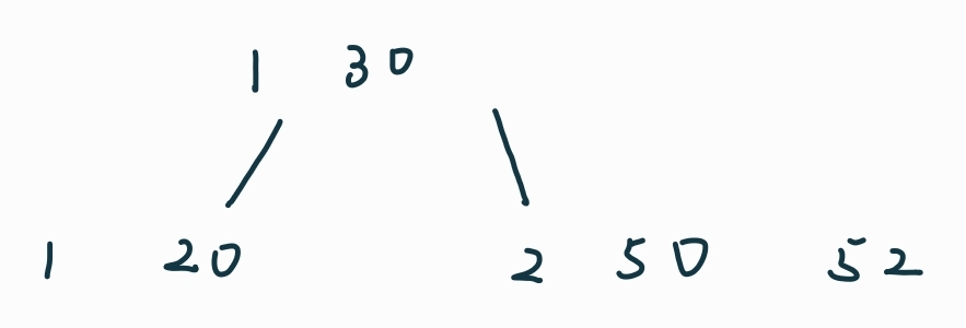 1733193928582