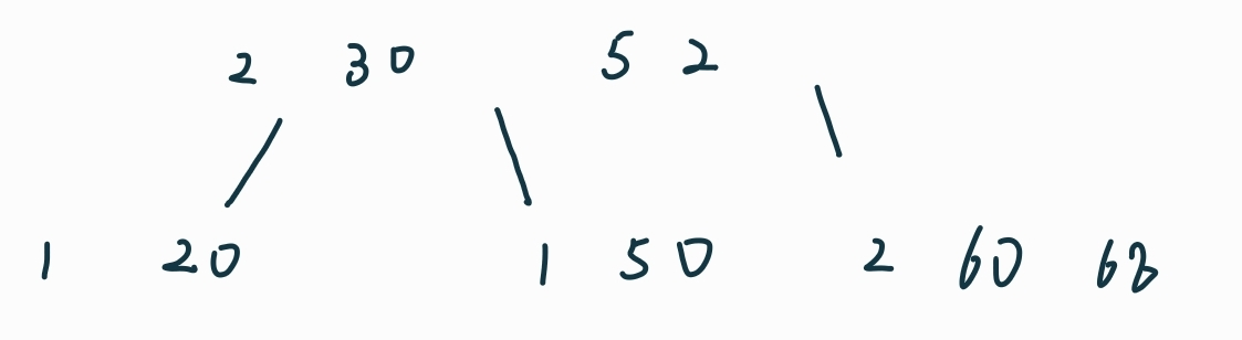 1733194007861
