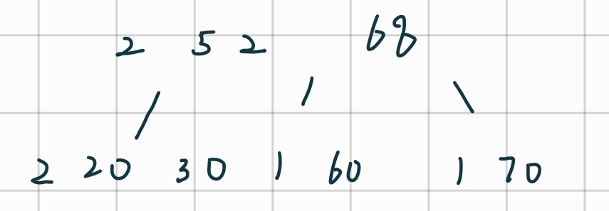 1733627919227