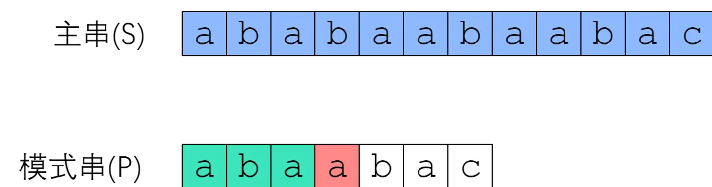 1730021016405