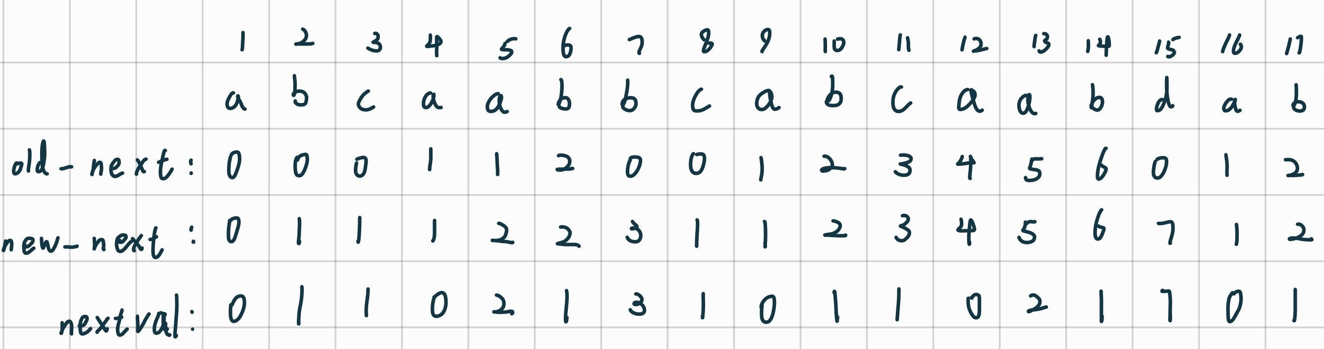 1735040892373