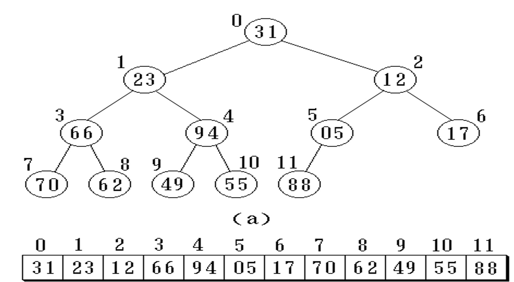 1730117808880
