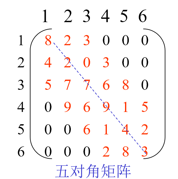 1731672634626