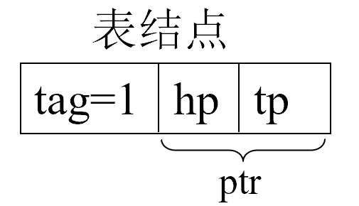 1731722338944