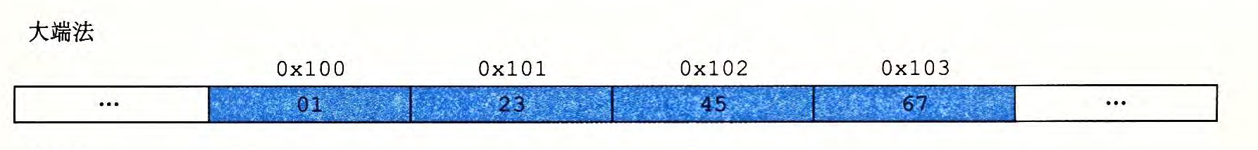 1729740265838