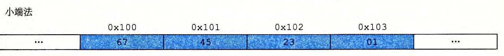 1729740392179