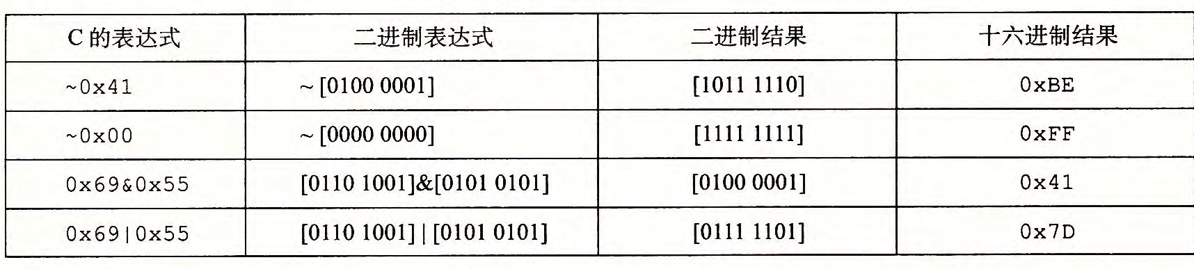1729741373027