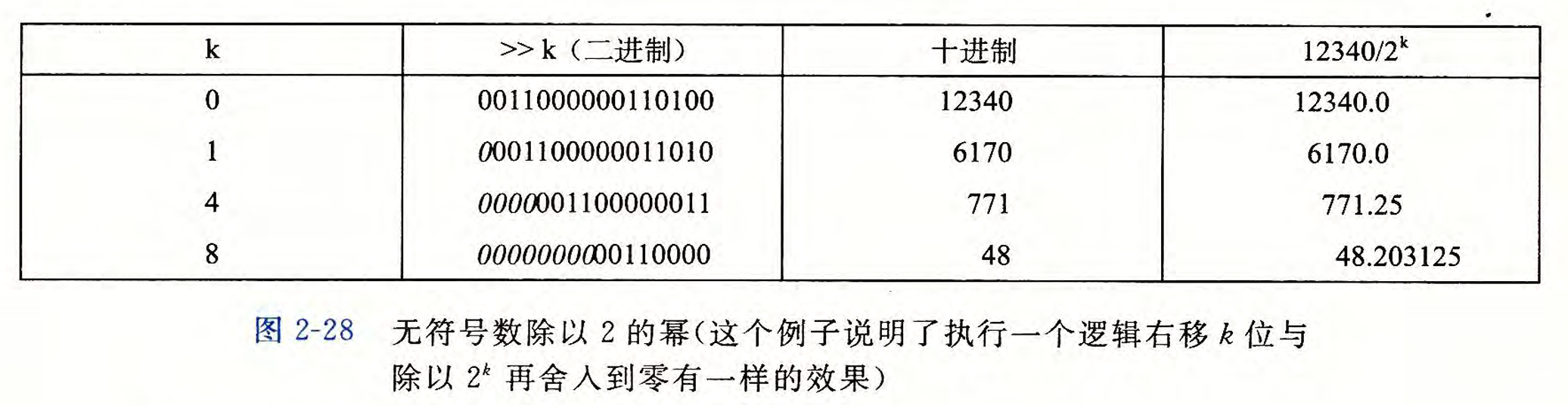 1729843721460