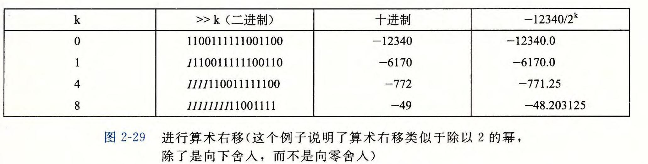 1729844022770