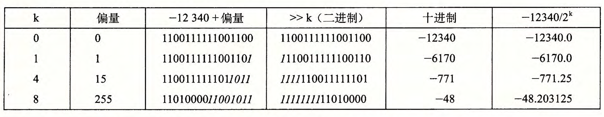 1729844465698