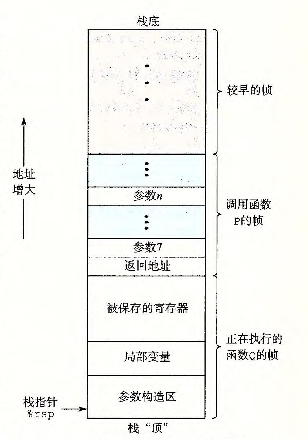 1731497768646