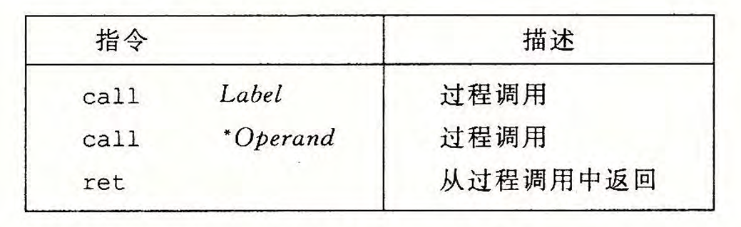 1731499061121