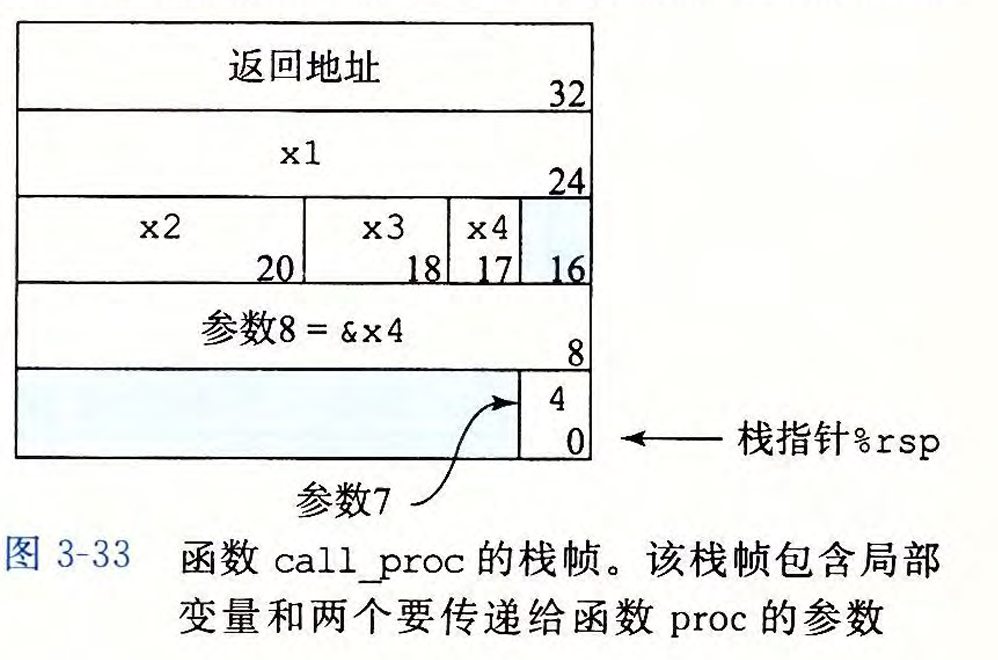 1731499945564
