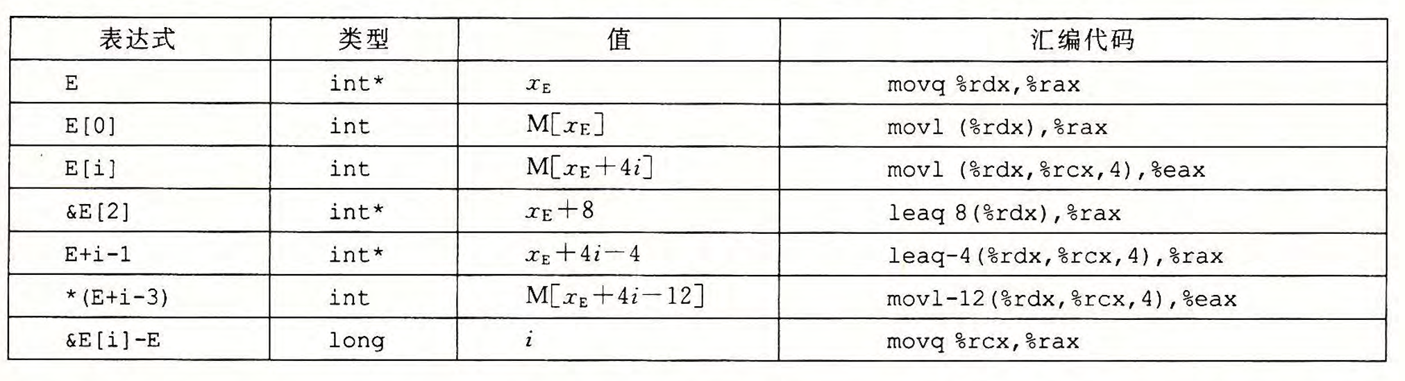 1731501536746