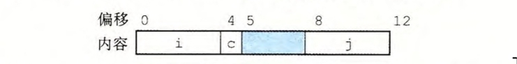 1731924172738