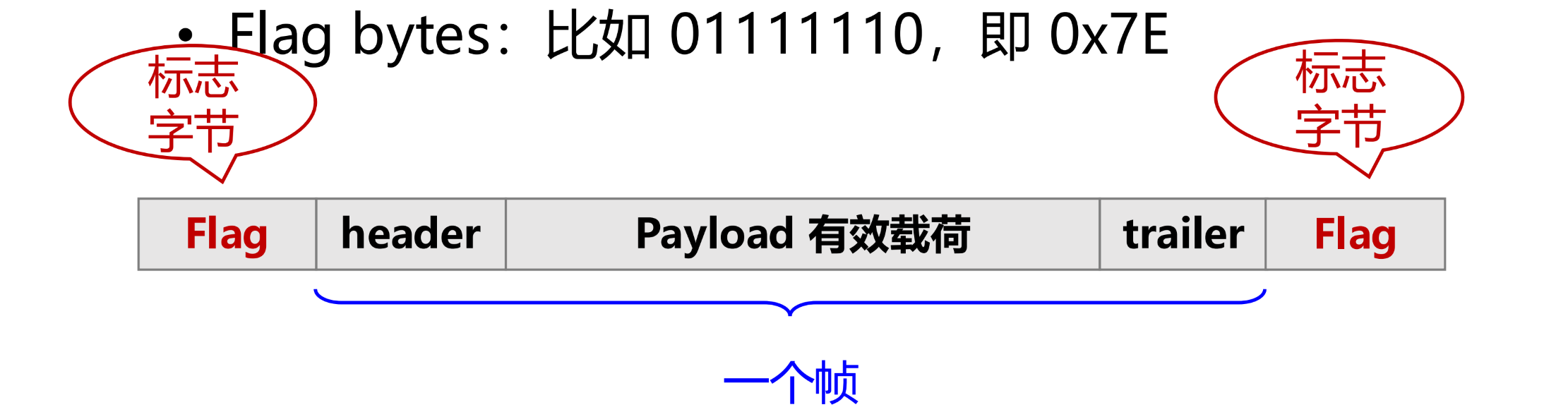 1742005514247