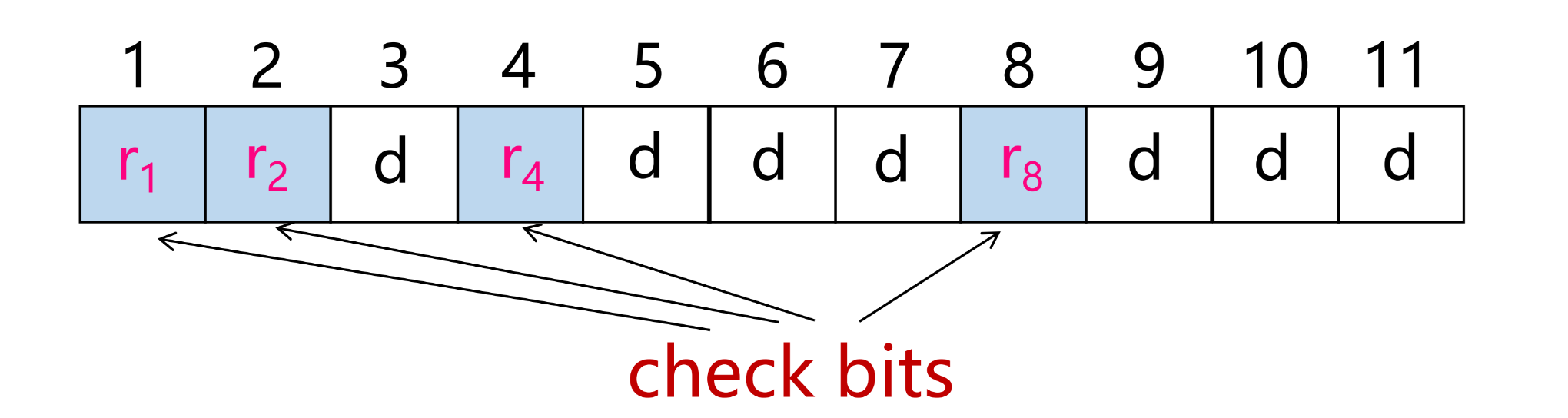 1742092363060
