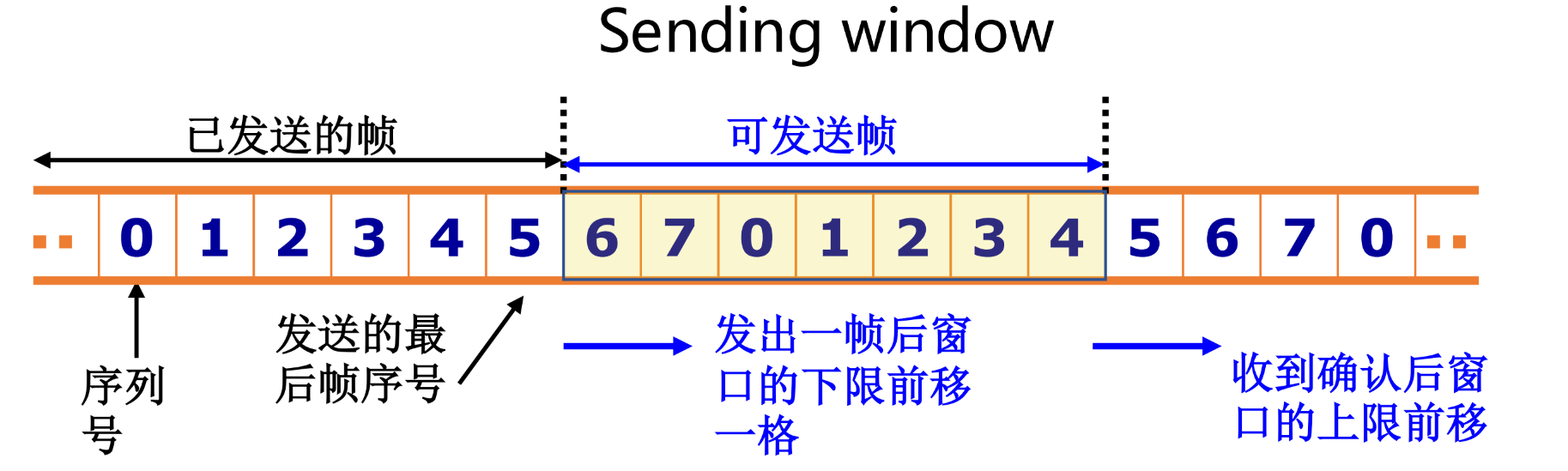 1742541257151