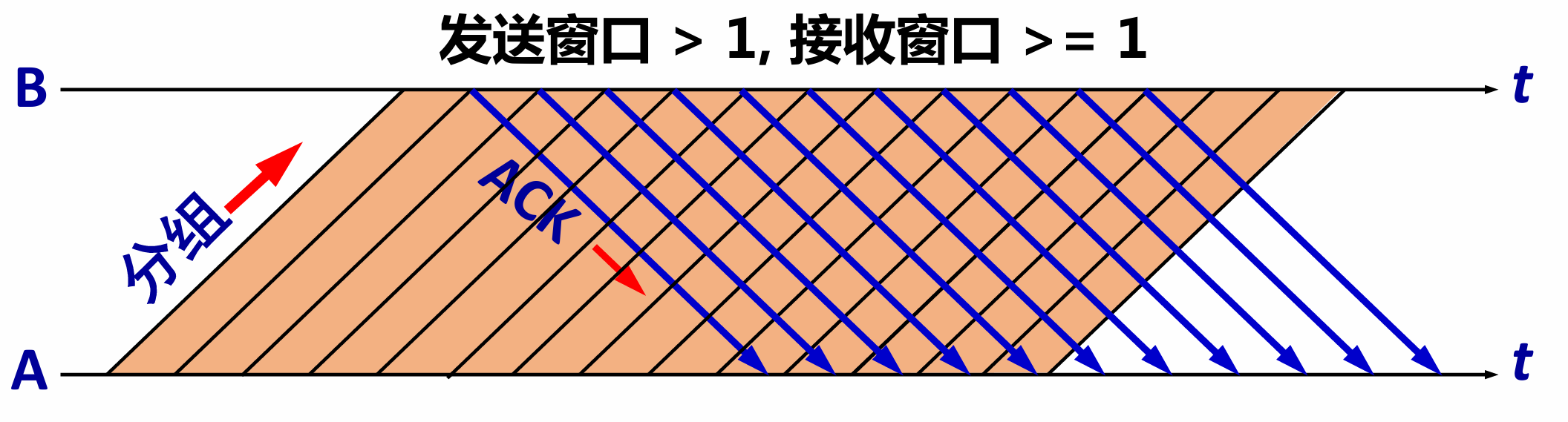 1742544314443