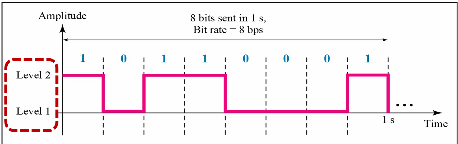 1741570716576