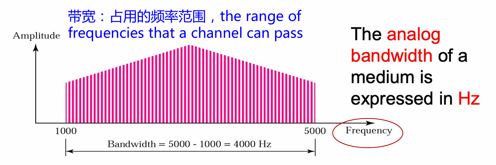 1741573064223