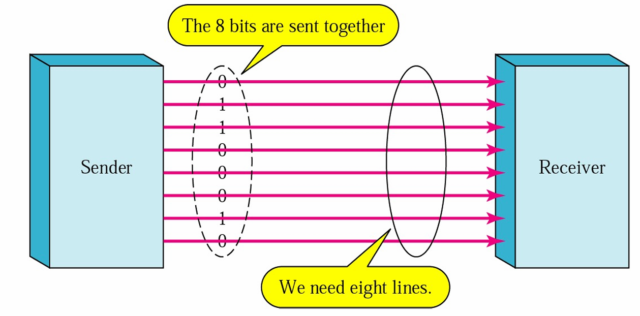 1741576016206