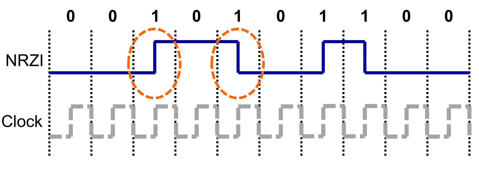 1741677401377