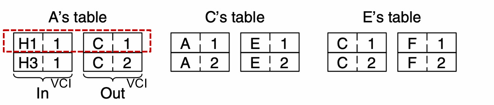 1745570414280