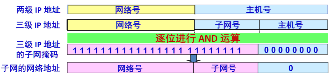 1746674263226