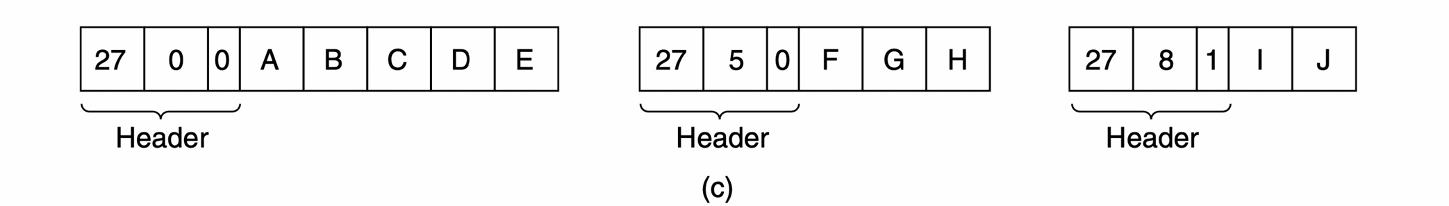 1747291912675