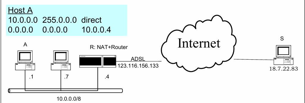 1748156029542