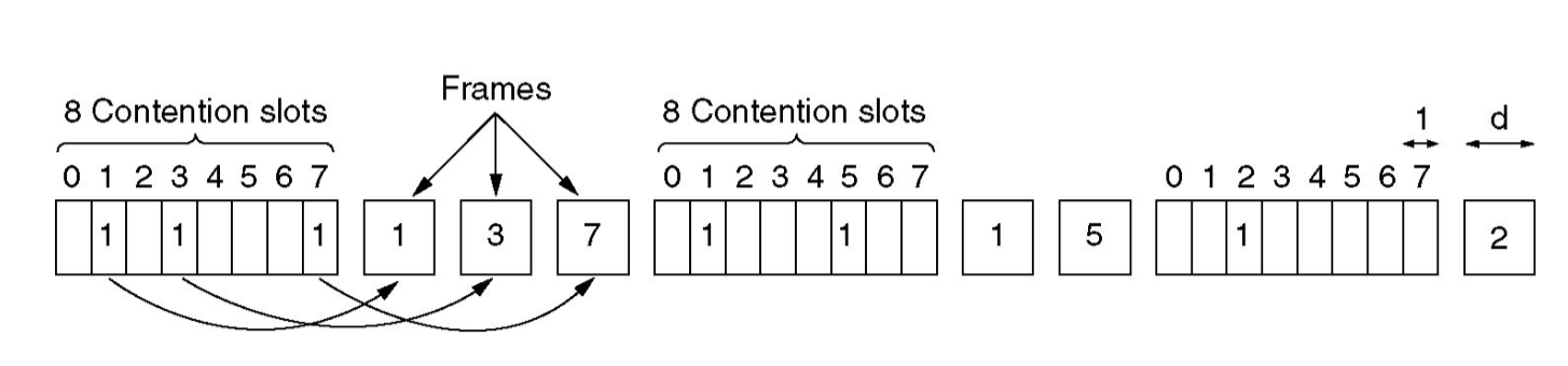 1743995763991