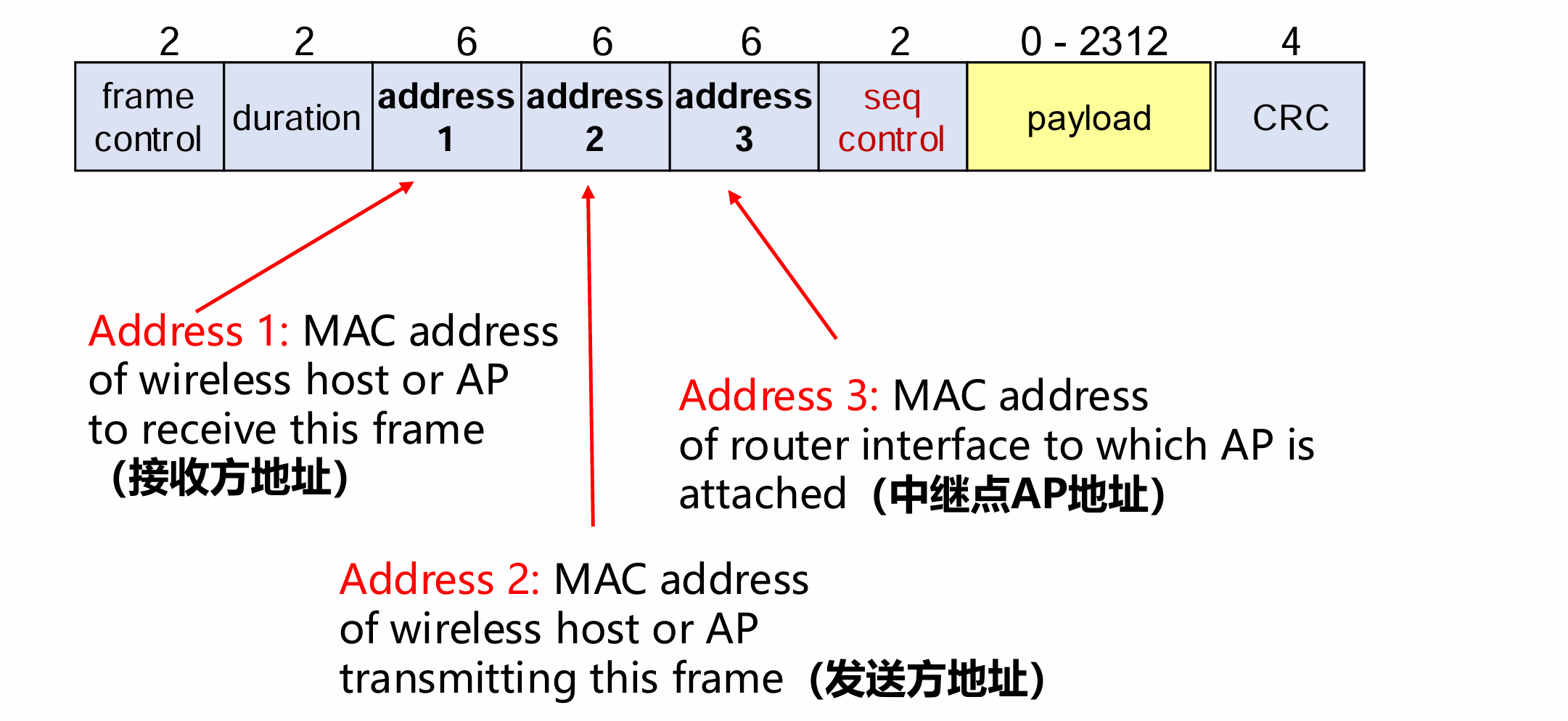 1744422634004