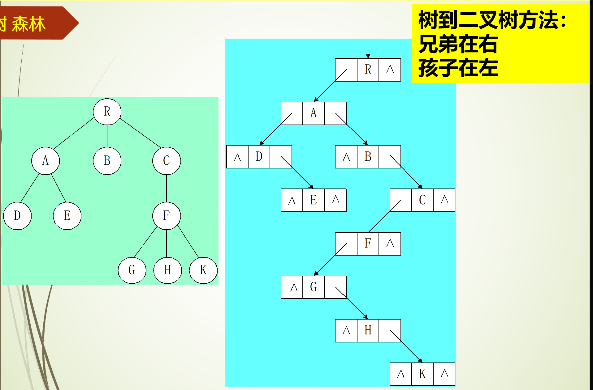 1731462317403