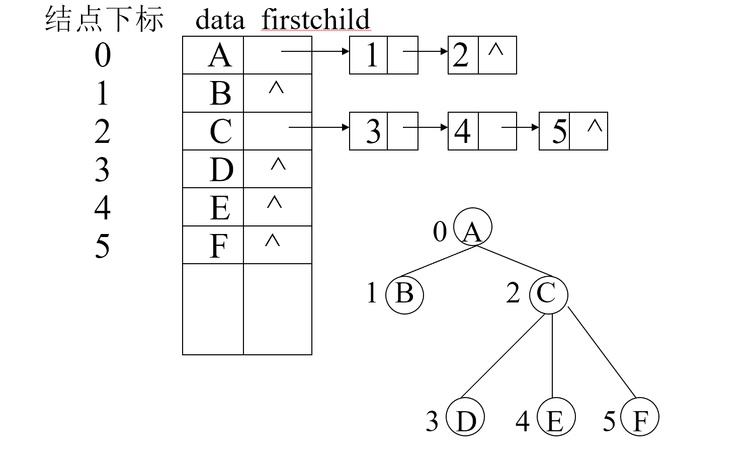 1731464145768