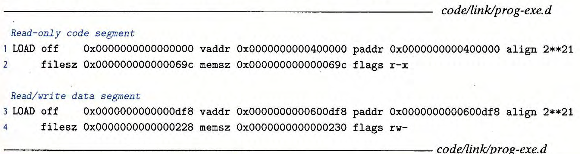 1734831809831