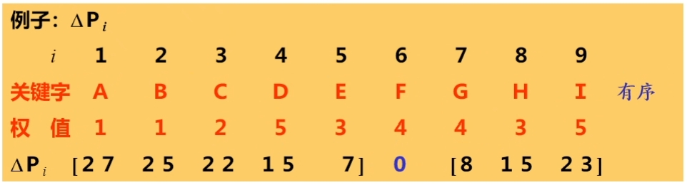 1732777340218