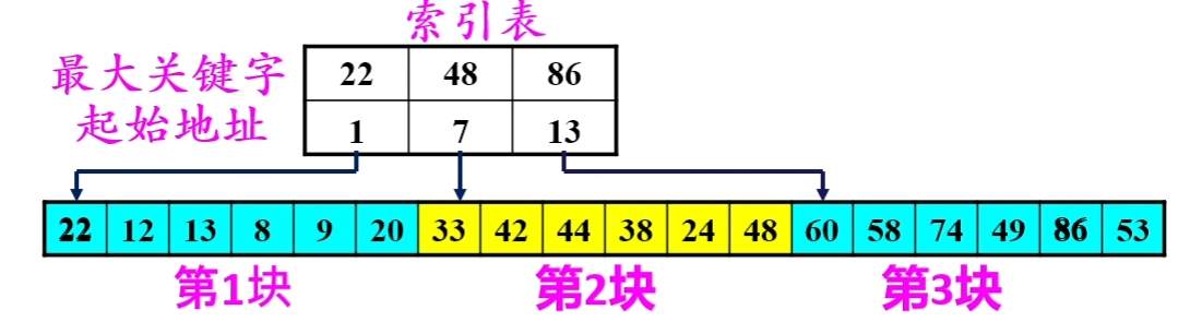 1732779531243