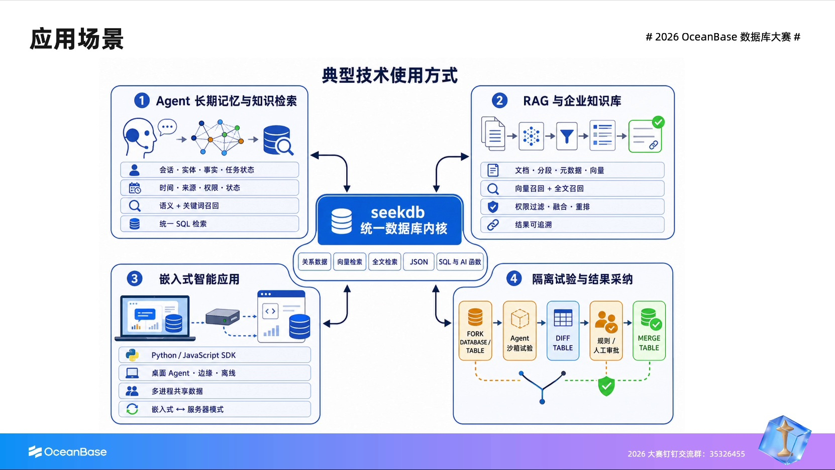 seekdb 的典型应用场景（22:36）