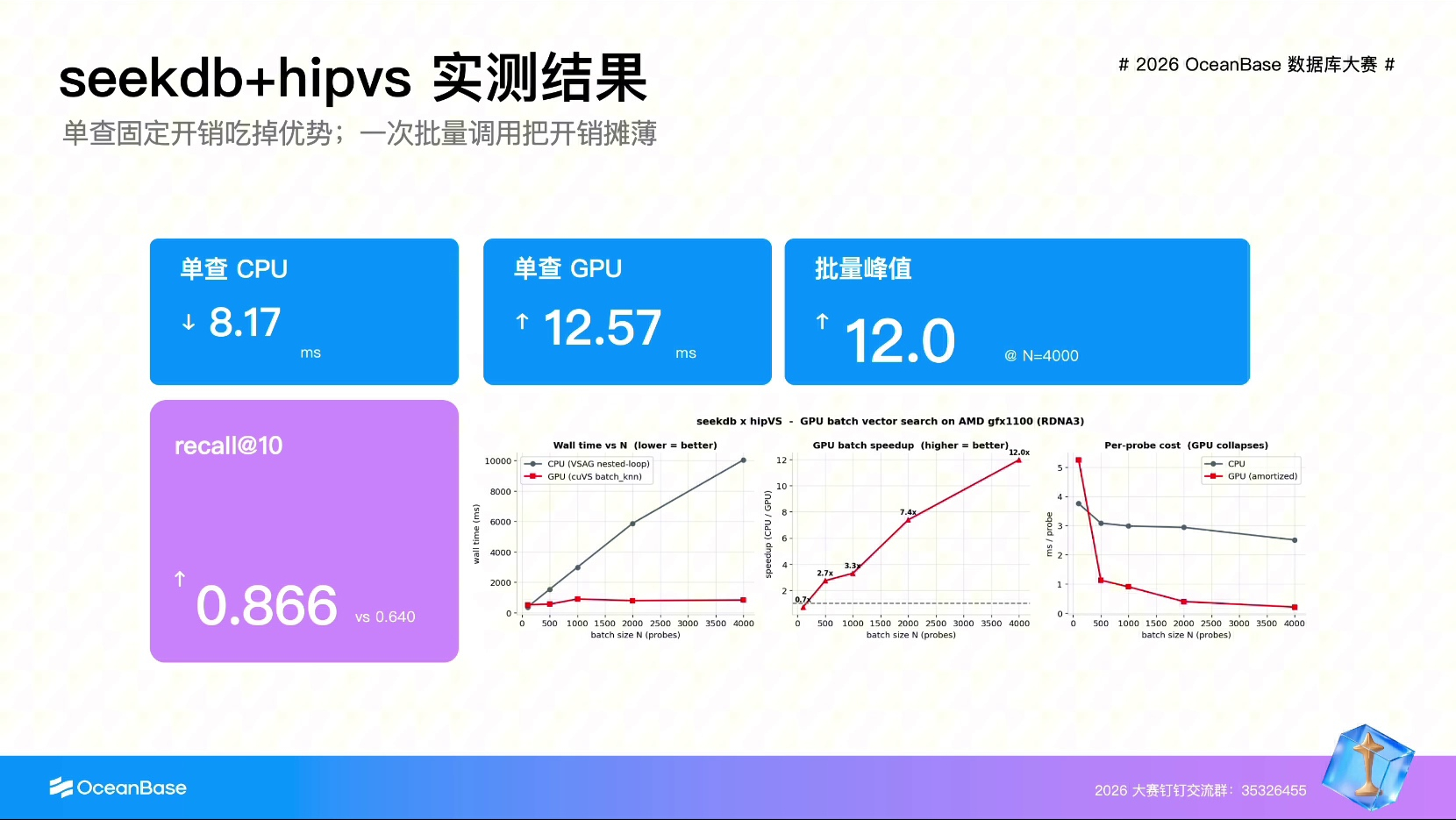 单查、批量与召回率结果，06:40